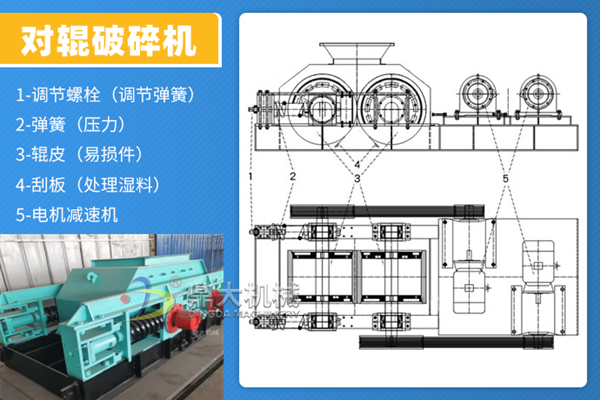 Һ����݁����C����D